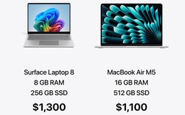 Tôi đã sống đến lúc thấy laptop Windows cấu hình kém hơn nhưng lại đắt hơn cả MacBook