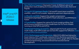 Chip máy chủ mới của Intel: Một mình thay được hai socket, tiết kiệm 38% điện
