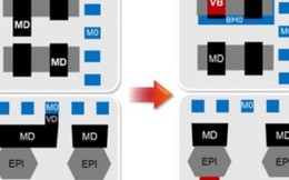 TSMC hé lộ chip tiến trình 1,6 nm