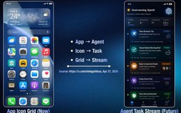 OpenAI muốn làm điện thoại để AI tự làm việc thay người dùng