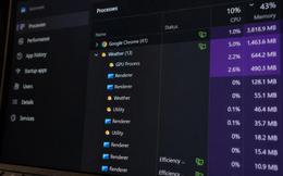 Ứng dụng tưởng nhẹ tênh trên Windows 11 có thể ngốn gần 20% RAM máy 8GB