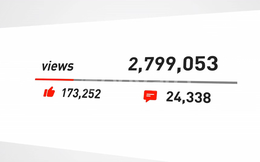 YouTube có cách tính view mới như TikTok: Cứ xem 1 giây đầu tiên là cộng view luôn