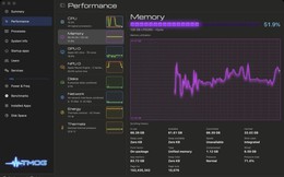 Cha đẻ Task Manager của Windows dùng Vibe-coding viết lại chính Task Manager sau 31 năm: Riêng bản đặc tả đã dài 107 trang
