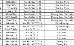 516 chủ phương tiện vi phạm mang biển số sau nhanh chóng nộp phạt nguội theo Nghị định 168
