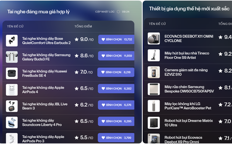 Cập nhật "đường đua" nóng bỏng KOC Better List trước giờ G: Mọi thứ đều có thể xảy ra