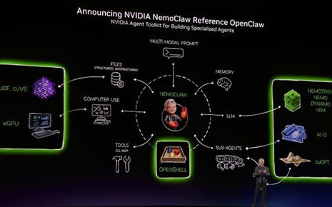 NVIDIA giới thiệu NemoClaw, tăng cường bảo mật cho OpenClaw và thúc đẩy AI Agent trong doanh nghiệp