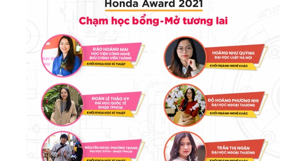 Honda Vietnam honors excellent students receiving scholarships in 2021