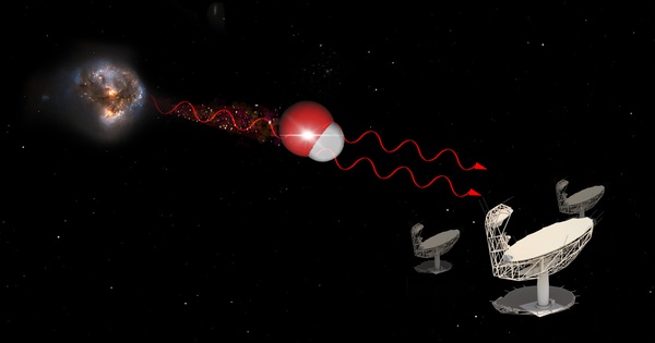 Detecting a powerful laser that shoots through space, 5 billion light-years from Earth