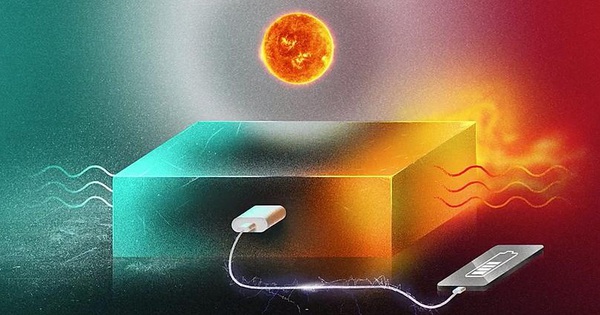 Science of storing sunlight in liquid form, estimated shelf life 18 years