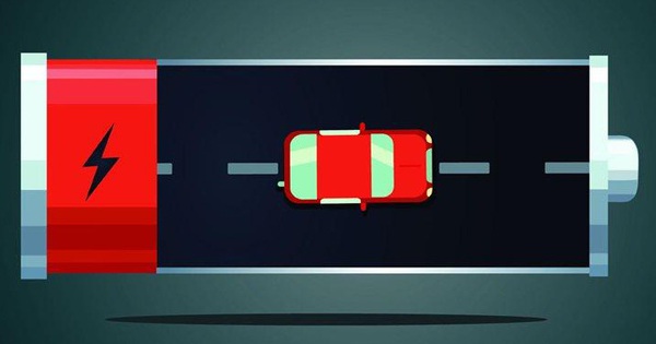 Studying Sulfur, scientists stumbled upon a new miracle battery that could change the entire electric vehicle industry