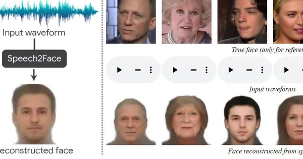AI Can Create Scaryly Accurate Faces With Just Your Voice