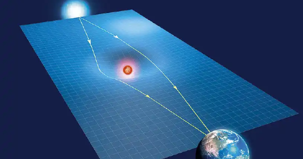 Decipher the existence of aliens based on their technology