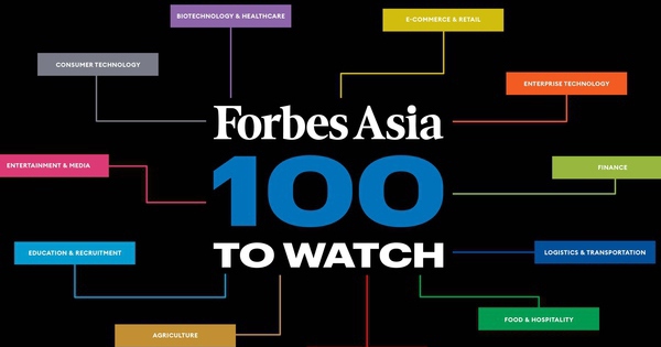 Hai startup Việt lọt Top ‘Asia 100 to Watch’ năm 2022 của Forbes