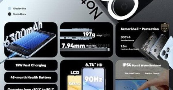 realme sắp tung smartphone pin 6.300mAh giá rẻ, chịu rơi 1,8 m, cam chỉ 8 MP nhưng vẫn có tính năng "xóa vật thể"