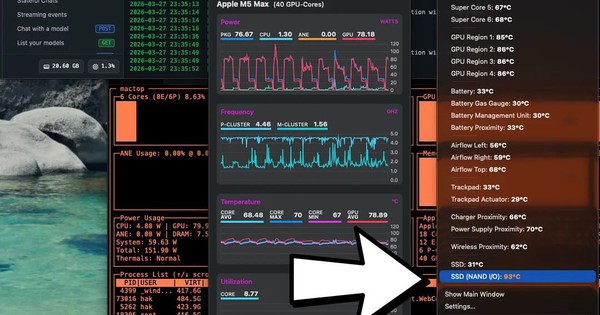 MacBook Pro M5 Max: SSD PCIe Gen 5 đạt 106°C khi chạy AI, nghi vấn giải pháp tản nhiệt của Apple