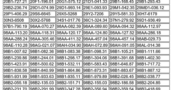 514 Chủ Xe Vi Phạm Tốc Độ Bị Phạt Nguội Theo Nghị Định 168 Tại Nhiều Tỉnh