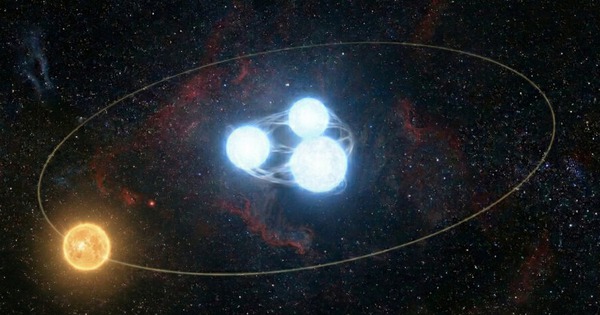 Phát hiện hệ bốn sao TIC 120362137: Vũ điệu chật chội phá vỡ các giới hạn vật lý thiên văn