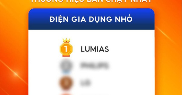 Lumias gây chú ý tại Shopee 3.3: Máy hút ẩm chiếm tới 80% đơn hàng, người dùng mạnh tay chi 2,5 - 4,5 triệu đồng