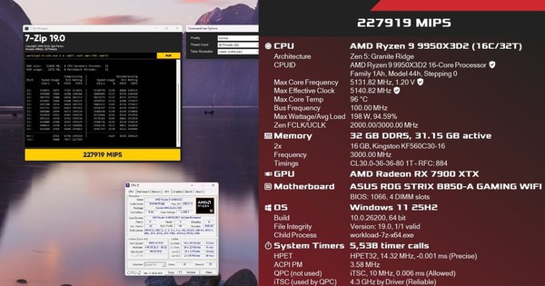 AMD Ryzen 9 9950X3D2 lộ điểm benchmark, nhiệt độ 95°C kéo tụt hiệu năng đáng kể