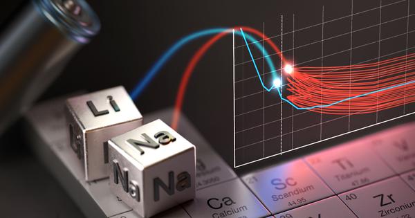 Siêu máy tính và AI tìm ra đột phá cải thiện pin sodium-ion, mở đường cho xe điện