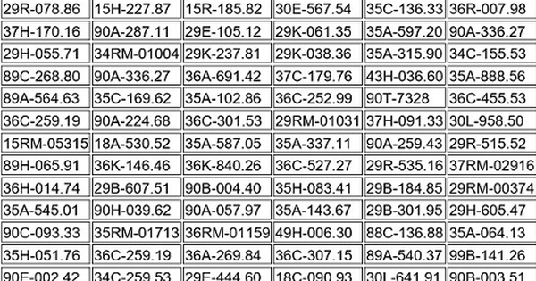 317 Chủ Xe Máy, Ô Tô Có Biển Số Sau Cần Nhanh Chóng Nộp Phạt Nguội Theo Nghị Định 168