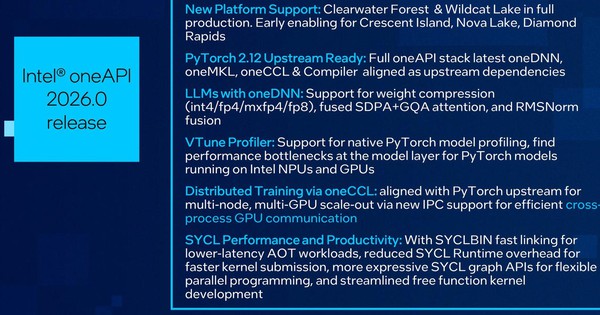 Chip Clearwater Forest 288 nhân của Intel: Một mình thay hai socket, tiết kiệm 38% điện