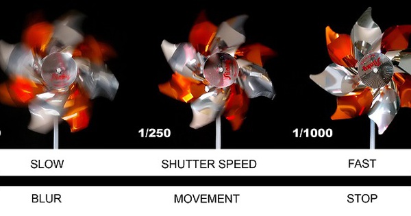 Khẩu độ, tốc độ và ISO ảnh hưởng như thế nào đến độ sáng, độ tối của bức ảnh?
