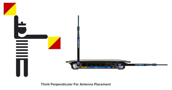 Kỹ sư Apple khuyên dựng ăng ten Wi-fi vuông góc nhưng ...