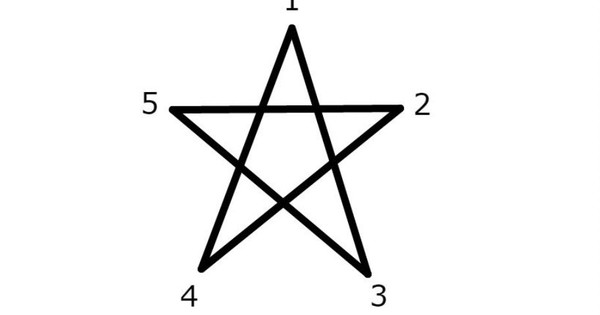 Bí kíp Cách vẽ 5 ngôi sao bằng 1 nét cho những người mới bắt đầu