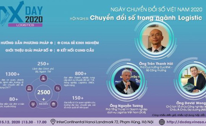 Tuần tới, hơn 2.500 đại biểu sẽ tập trung để “mổ xẻ” các vấn đề trong câu chuyện chuyển đổi số của Việt Nam