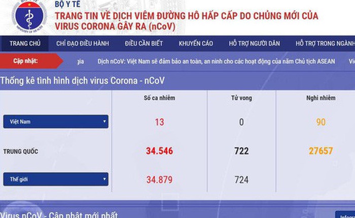 Bộ Y tế ra mắt trang tin điện tử và app về dịch bệnh nCoV