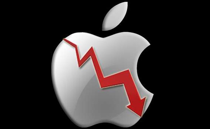 Apple đánh mất danh hiệu công ty "nghìn tỷ USD"