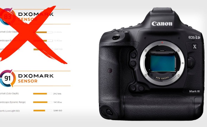 DXOMark thừa nhận tính toán sai điểm chất lượng dòng máy ảnh Canon 1D X Mark III