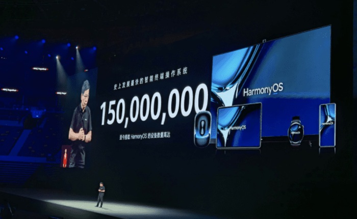 Huawei cho biết đã có hơn 150 triệu thiết bị chạy HarmonyOS, là hệ điều hành có tốc độ phát triển nhanh nhất lịch sử