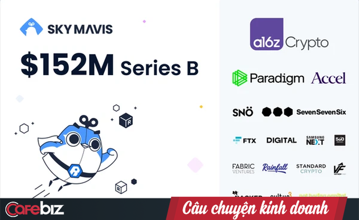 Startup Sky Mavis sở hữu tựa game hot Axie Infinity vừa gọi thành công 152 triệu USD vòng Serie B, định giá công ty được “đồn đoán” lên tới 3 tỷ USD