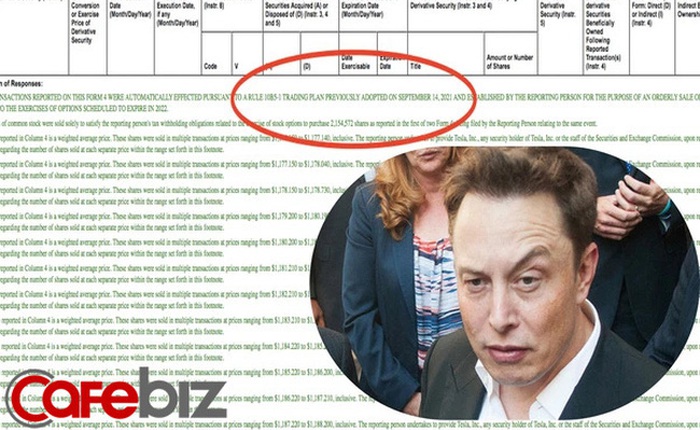 Nghi vấn Elon Musk đùa giỡn 62,5 triệu người theo dõi, tạo poll cho vui: Lên kế hoạch bán cổ phiếu từ tháng 9, em trai ‘thoát hàng’ ngay trước ngày giá giảm