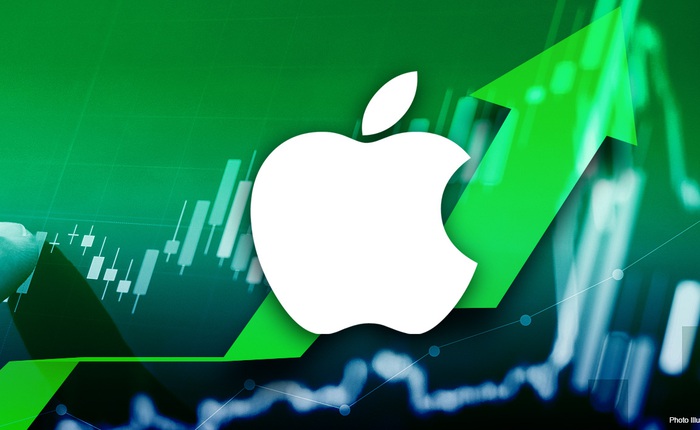 Cổ phiếu Apple tăng thần tốc đến 45.697% trong 20 năm qua