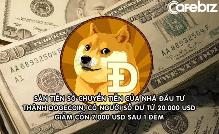 Sàn tiền số ngang nhiên chuyển toàn bộ tiền của nhà đầu tư thành Dogecoin, có người số dư giảm từ 20.000 USD xuống còn 7.000 USD sau 1 đêm