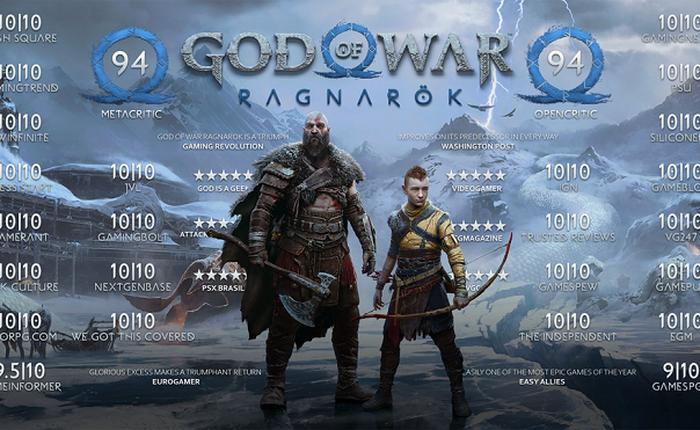 Trước ngày ra mắt chính thức, God of War Ragnarok nhận 'bão điểm cao' từ giới phê bình