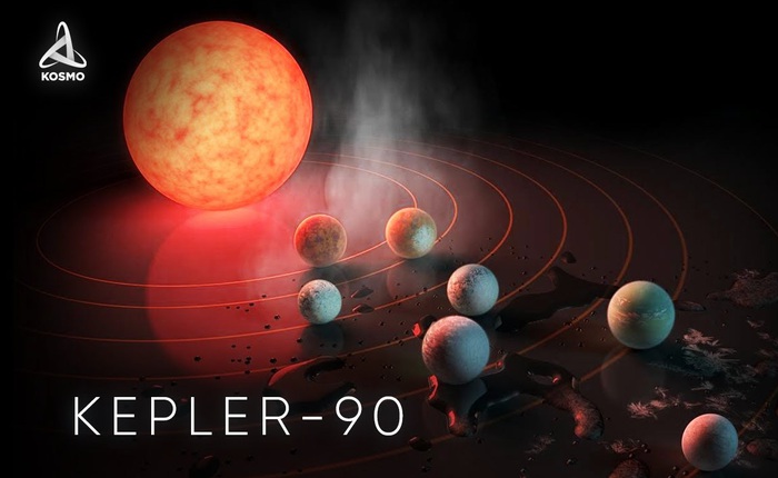 Hệ mặt trời thứ hai trong vũ trụ, thiên hà Kepler 90 trông như thế nào, và liệu có người ngoài hành tinh ở đó?