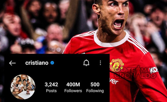 Sinh nhật 37 tuổi, Cristiano Ronaldo là người đầu tiên đạt 400 triệu follow trên Instagram - thu nhập từ mỗi bài đăng khiến nhiều người không dám mơ