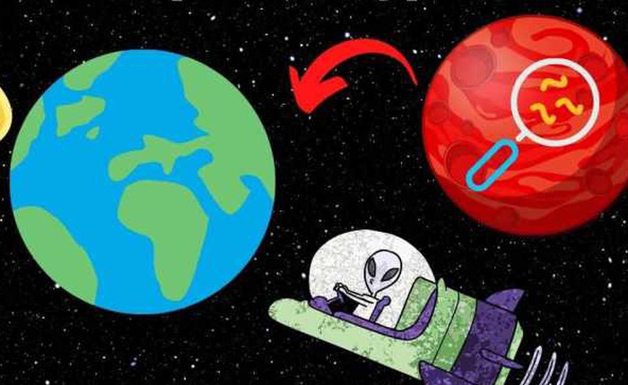 Giả thuyết Panspermia: Sự sống trên Trái đất có nguồn gốc từ sao Hỏa hoặc các thiên thể khác?
