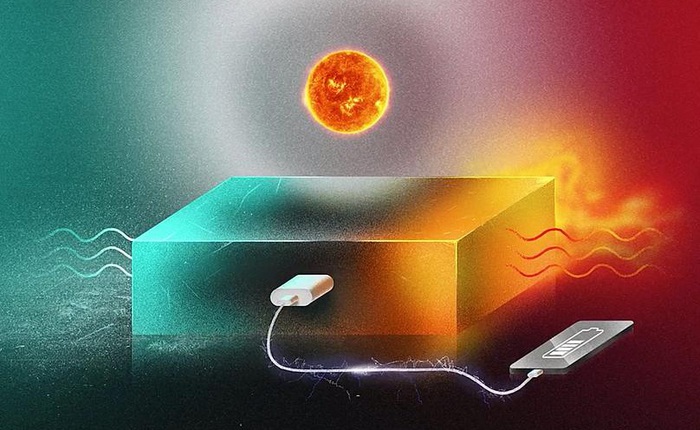 Đột phá: Khoa học lưu trữ ánh nắng mặt trời ở dạng lỏng, hạn sử dụng ước tính 18 năm