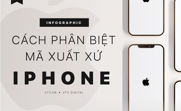 [INFOGRAPHIC] Cách phân biệt mã xuất xứ iPhone