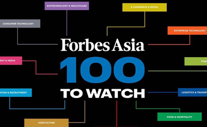 Hai startup Việt lọt Top ‘Asia 100 to Watch’ năm 2022 của Forbes