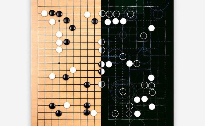 Từ ngày AI trở thành nhà vô địch bộ môn cờ vây, con người cũng đã "lên level" để đối phó