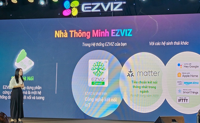 EZVIZ ra mắt loạt sản phẩm mới: Camera giám sát tích hợp 4G, Robot hút bụi tự động, cây lau nhà thông minh cùng nhiều thiết bị quản lý Smarthome khác