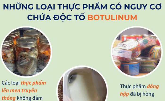Nhận biết triệu chứng nhiễm độc và những thực phẩm có nguy cơ chứa độc tố Botulinum theo khuyến cáo của WHO