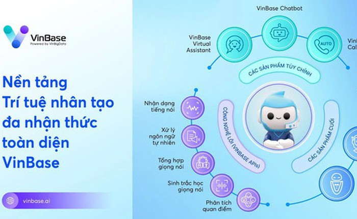 VinBigdata phát triển công nghệ AI tạo sinh, sẽ sớm cho ra mắt 'ChatGPT phiên bản Việt'