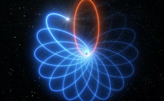 Quỹ đạo kỳ lạ của một ngôi sao quanh lỗ đen một lần nữa chứng minh Einstein đã đúng